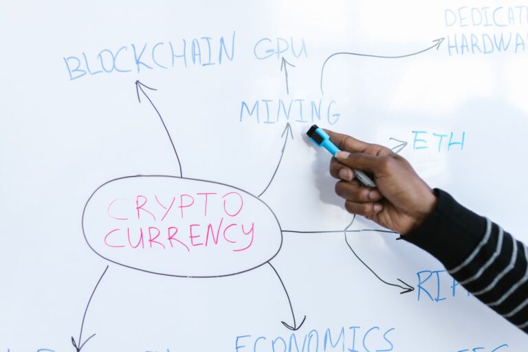 Is Crypto Dead? A Clear-Eyed Look at the Market in 2026 — crypto concept