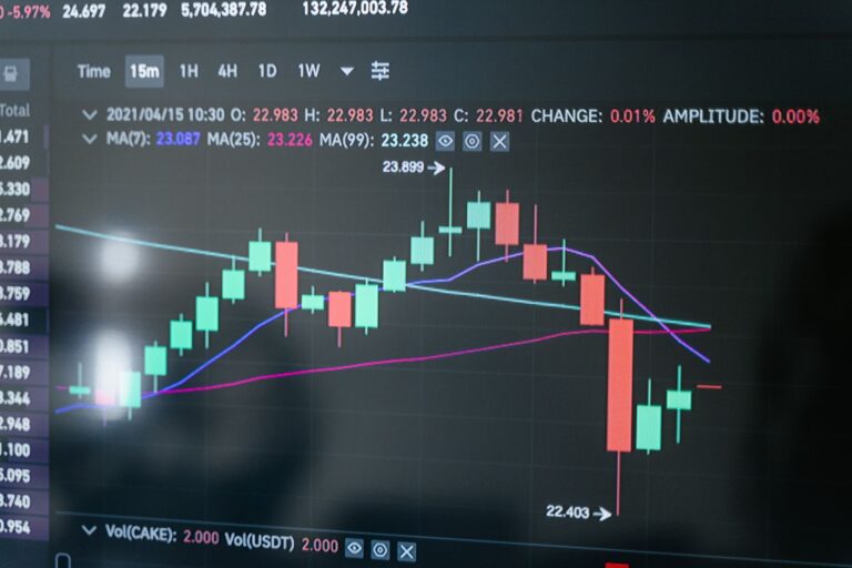 Render Price Prediction 2026: RNDR Forecast & Analysis — market chart and price analysis