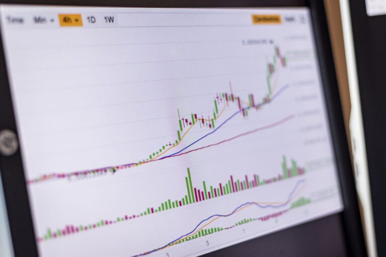 What Is RSI in Crypto? How to Use the Indicator — crypto trading and technical analysis